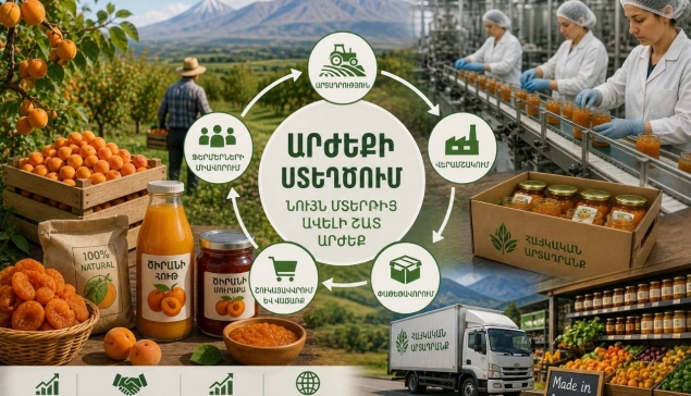 Գյուղմթերքից ավելի շատ արժեք ստանալը գյուղատնտեսության նոր ուղղություն