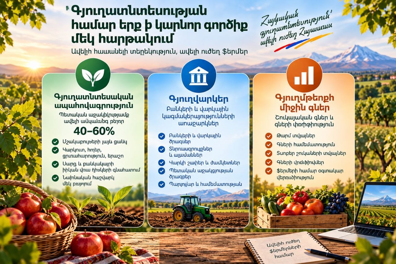 Agropress-ը գյուղատնտեսության համար գործարկում է երեք նոր գործիք